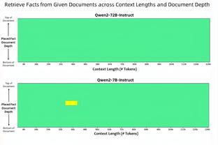 米体：A-希门尼斯买断费500万欧，皇马未来两年拥有反买断条款